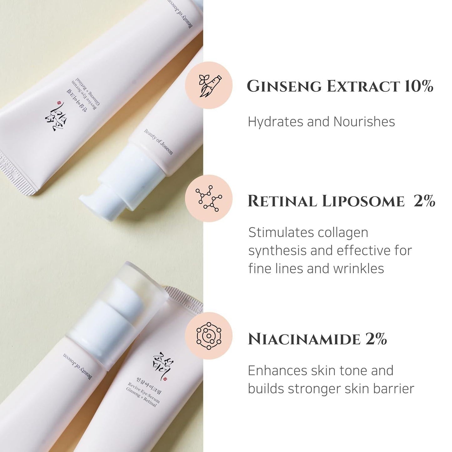 BEAUTY OF JOSEON - Sérum Contour des Yeux Ginseng + Rétinal – Anti-rides & Éclat 30ml