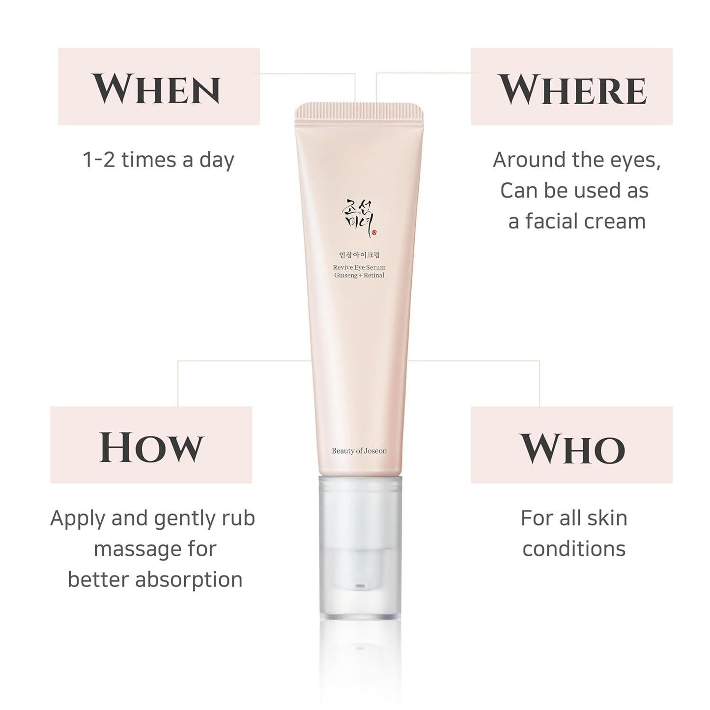BEAUTY OF JOSEON - Sérum Contour des Yeux Ginseng + Rétinal – Anti-rides & Éclat 30ml